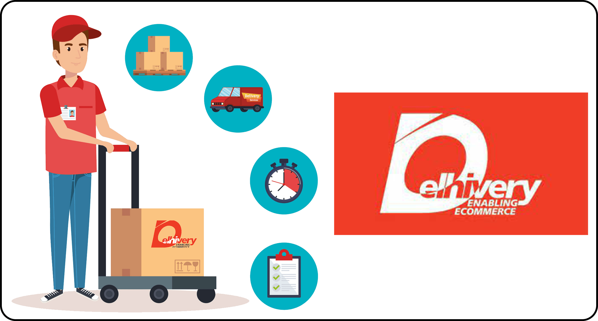 delhivery courier image