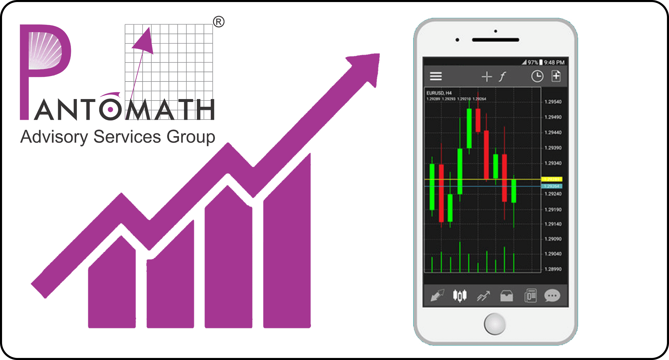 pantomath advisory services group