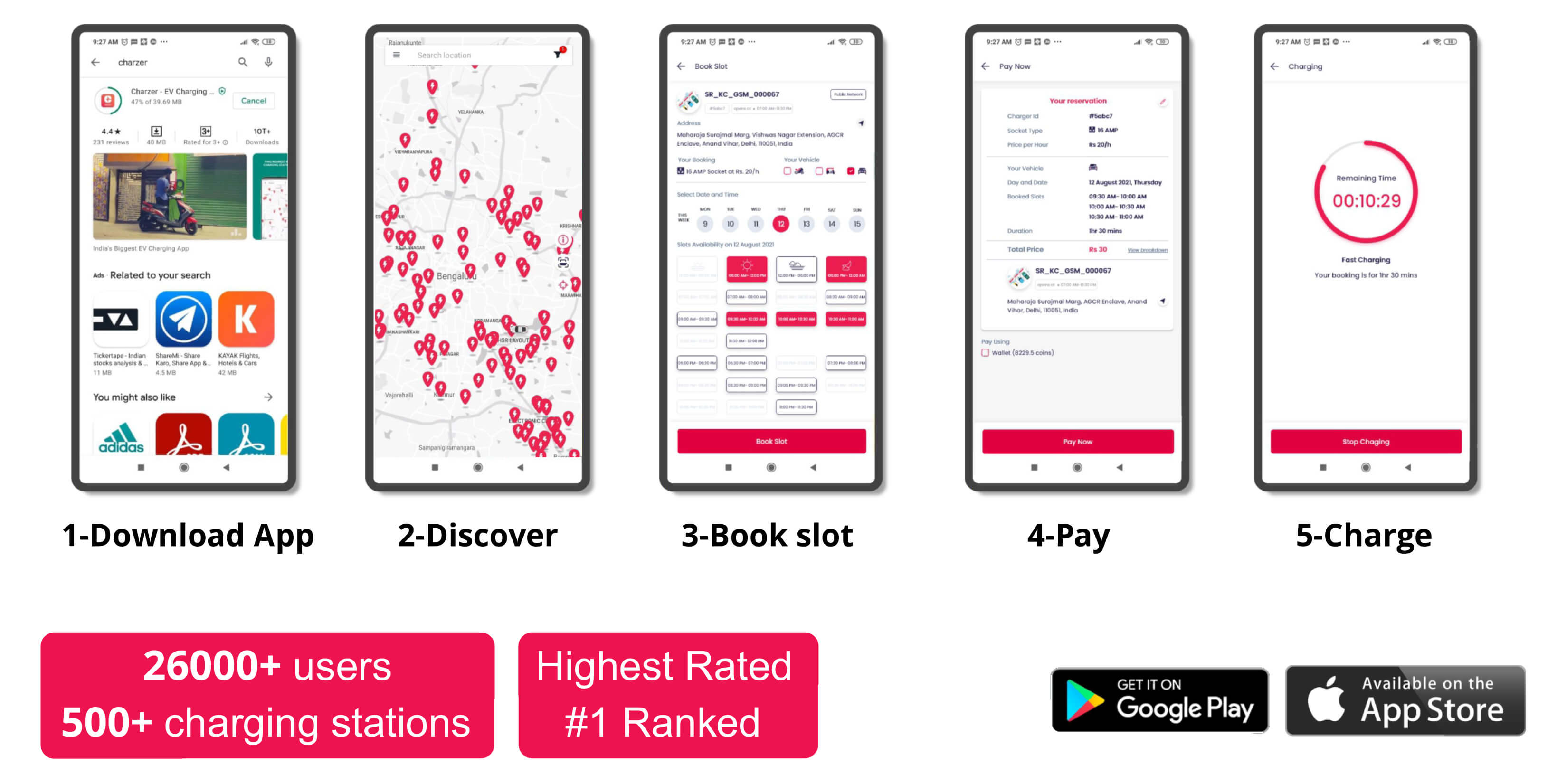 Premium Customer Experience